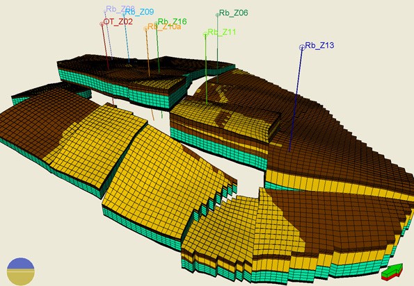 Geological and Property Modeling